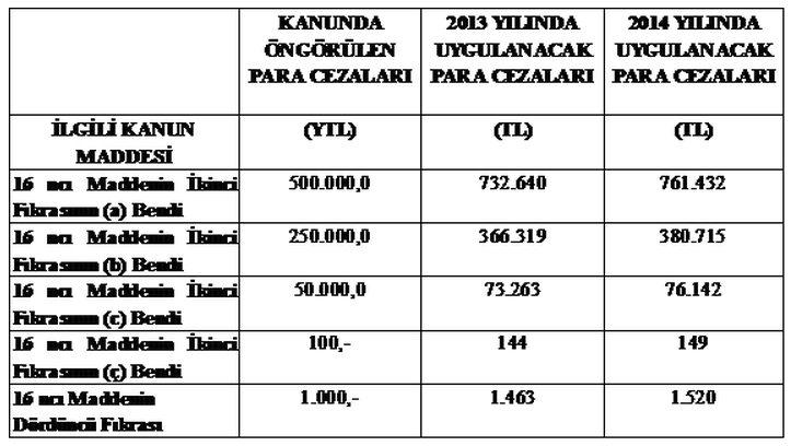 5307-sayili-sivilastirilmis-petrol-2014-ipc-eki