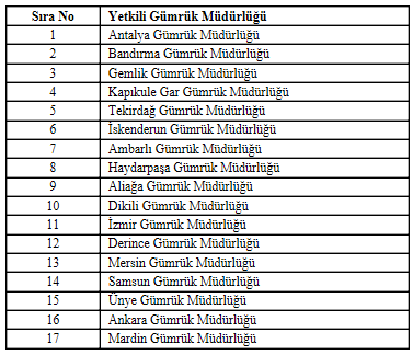 gumruk-genel-tebligi-gumruk-islemleri-95-eki