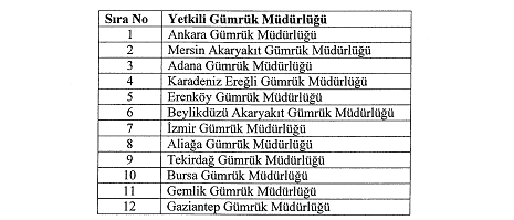 gumruk100-1