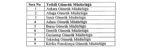 gumruk100-2