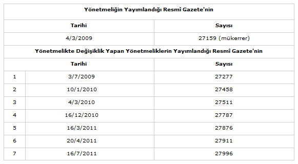 hizmet-alimi-ihaleleri-uygulama-eki