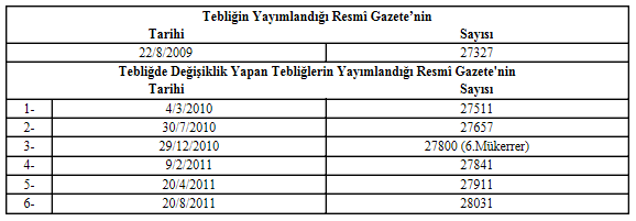 kamu-ihale-genel-tebliginde-1308-eki1