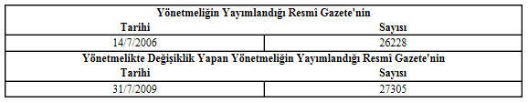 kultur-yatirim-girisimlerine-gelir-eki