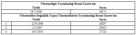 tarim-sigortalari-uygulama-1408-eki