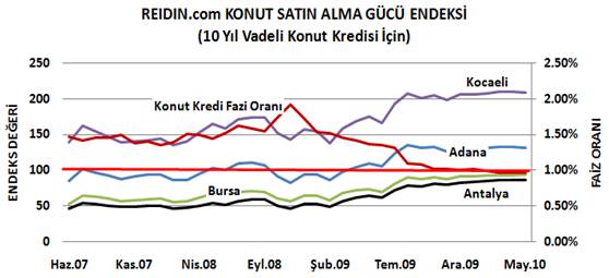 alihepsen_konut1