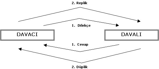 hakan_eki