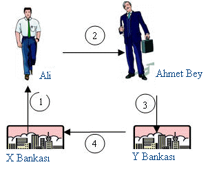 iban_1