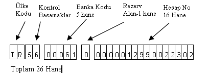 iban_2