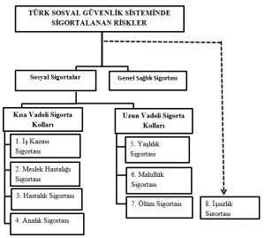 murat-yetik-sosyal-guvenlik-hukukunda-analik-sigortasi-eki