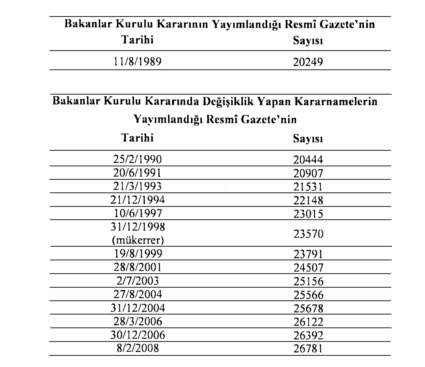 turkparasi_2