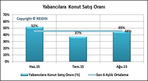 ali-hepsen-konut-piy