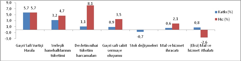 gsyh-2015