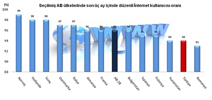 internet-kull