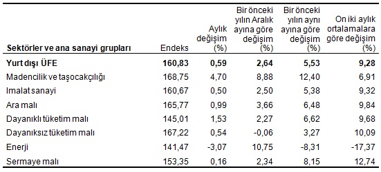 ufe-temmuz2016-2