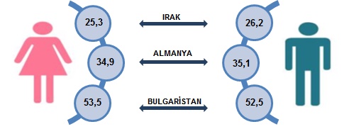 adrese-dayali-3