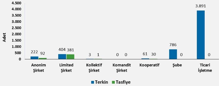 eyl-16-esnaf-sirket-r1