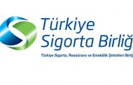 Türkiye Sigorta, Reasürans ve Emeklilik Şirketleri Birliğinin Çalışma Usul ve Esasları Hakkında Yönetmelik