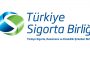 Merkezi Kayıt Kuruluşunun Kuruluş, Faaliyet, Çalışma ve Denetim Esasları Hakkında Yönetmelikte Değişiklik Yapılmasına Dair Yönetmelik
