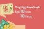 SGK Genelgesi, 2009/137 (İş Kazalarında Kusur Oranlarının Tespiti)