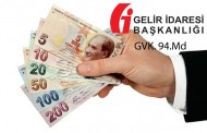 Gelir Vergisi Kanunun 94. Maddesinde Yer Alan Kesinti Oranları (GVK md.94)