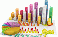 2018 Türkiye İstatistiki Temel Göstergeler