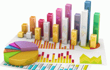 2016 Girişim Özelliklerine Göre Dış Ticaret İstatistikleri