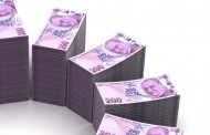 Tarım, Sanayi ve Hizmet Sektörünü Oluşturan Faaliyetlerin Toplam Katma Değeri