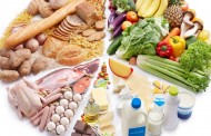 Aralık Ayı Üretici ve Market Fiyatları