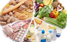 Aralık Ayı Üretici ve Market Fiyatları