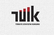 TÜİK 2015 Yılı Yoksulluk Çalışması