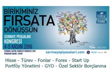 Sermaye Piyasaları Kongresi