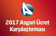 2017 Yılı Asgari Ücret Karşılaştırması