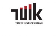 Sorularla İstatistikler