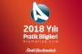 Kasım 2017 Giriş Çıkış Yapan Ziyaretçi İstatistikleri