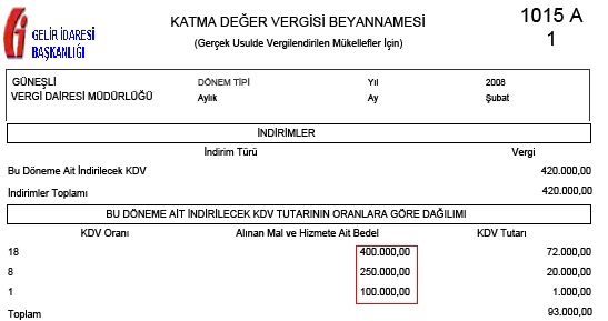 İthalat ba formu vergi numarası