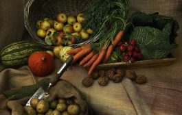 Bitkisel Ürün Denge Tabloları - 2025