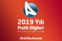 Taşıt Tanıma Birimi TTB ve Ulusal Taşıt Tanıma Sistemi UTTS