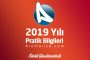 Kasım 2018 Uluslararası Rezervler ve Döviz Likiditesi Gelişmeleri