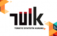 Finansal Yatırım Araçlarının Reel Getiri Oranları - Ocak 2025