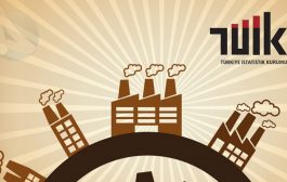 Enflasyon Rakamları (Yİ-ÜFE) – Nisan 2025