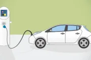 Elektrikli Otomobillerle İlgili Yanıltıcı Reklamlar