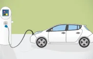 Elektrikli Otomobillerle İlgili Yanıltıcı Reklamlar