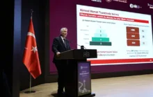 Bakan Bolat: Hizmet İhracatı Bu Yıl 121 Milyar Doları Aşacak