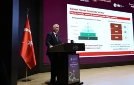 Bakan Bolat: Hizmet İhracatı Bu Yıl 121 Milyar Doları Aşacak