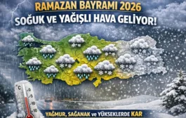 Bayramda Hava Durumu Açıklandı