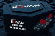 HAVELSAN’ın Milli Yazılımı KOVAN İlk İhracatını Azerbaycan’a Yaptı