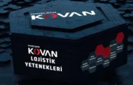 HAVELSAN’ın Milli Yazılımı KOVAN İlk İhracatını Azerbaycan’a Yaptı