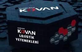 HAVELSAN’ın Milli Yazılımı KOVAN İlk İhracatını Azerbaycan’a Yaptı
