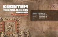 Kuantum Teknolojileri Yarışması – Yazılım Kategorisi Başvuruları Başladı - TEKNOFEST