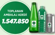 Depozito Sisteminde İlk Gün 1,5 Milyon Ambalaj